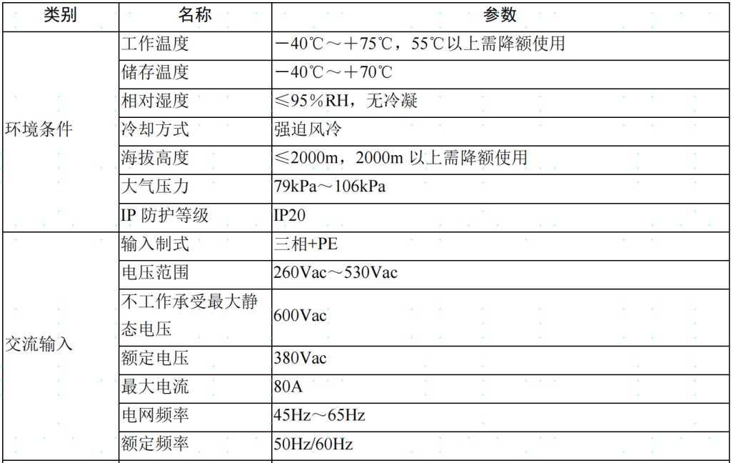 1000V30KW40KW充電模塊穩(wěn)壓電源