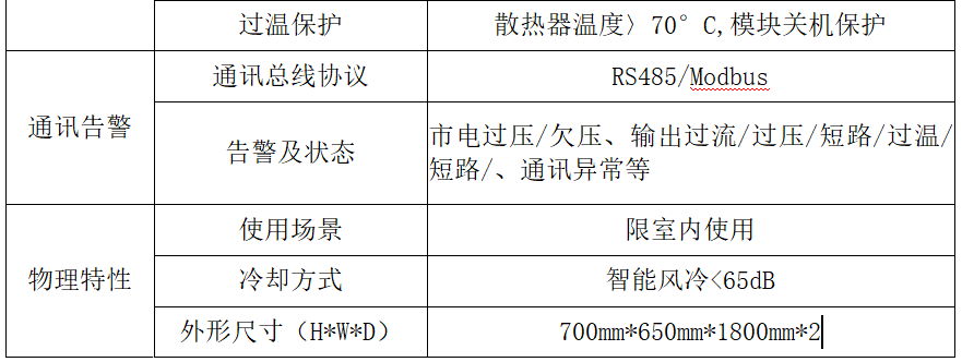 0~350V1000A等離子拋光電源 電漿拋光電源