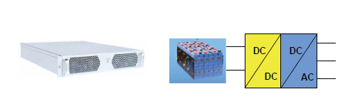 15KW PCS 儲能變流器 AC/DC雙向電源模塊