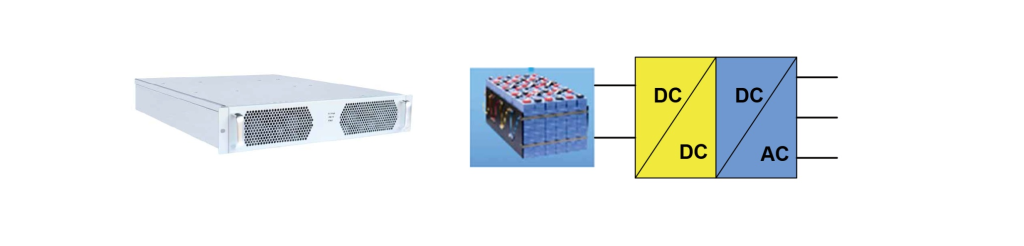 并離網型模塊化儲能變流器(并離網200KW)