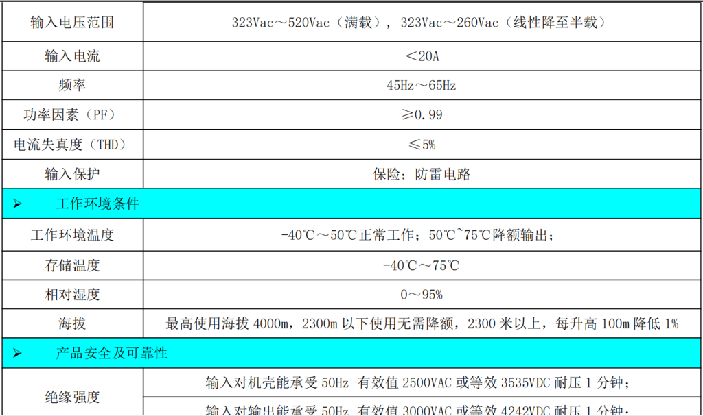 100V10KW低壓整流模塊穩壓電源