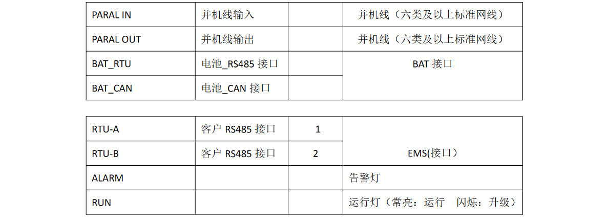 KHC-SP100HS液冷儲能逆變器