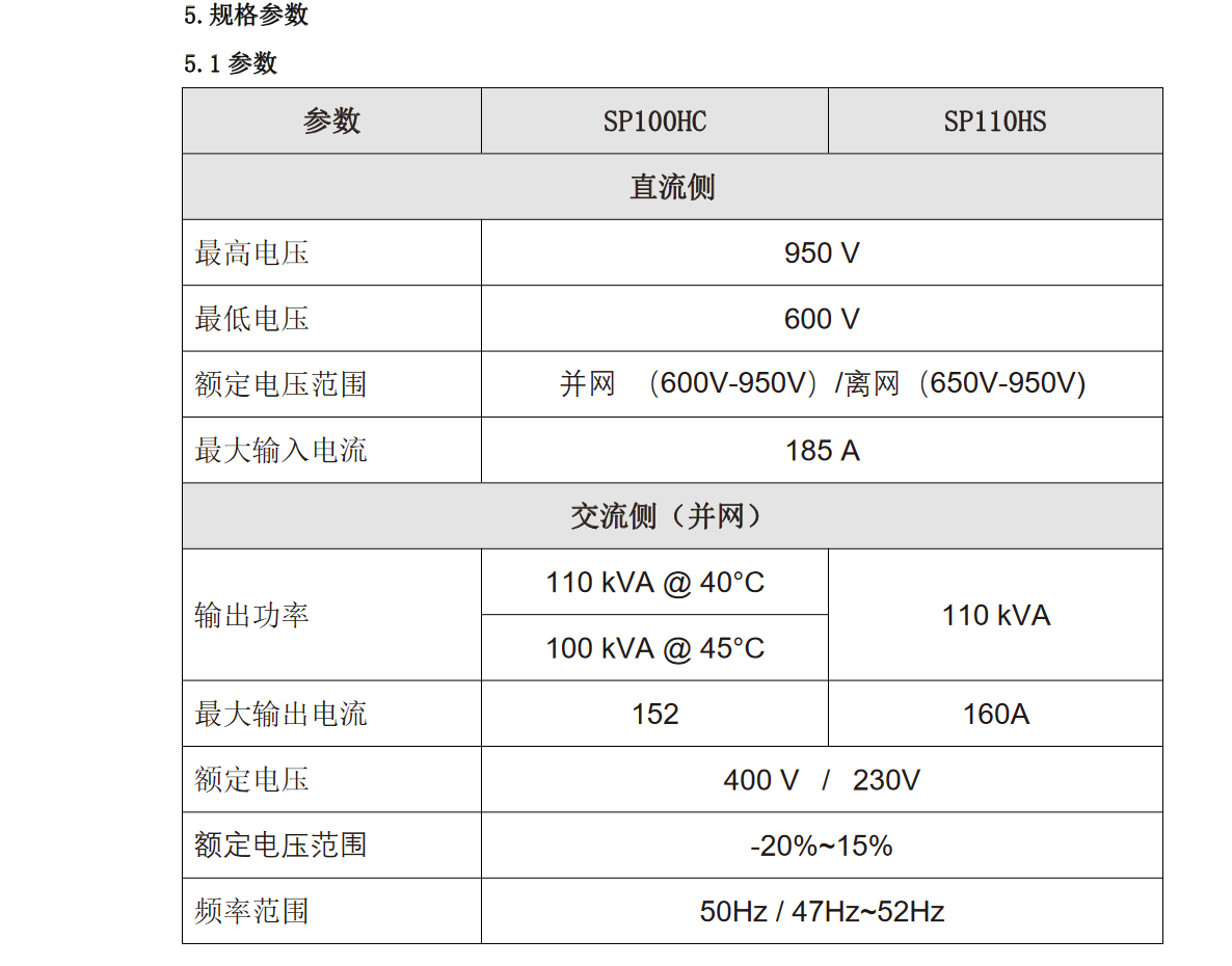 KHC-SP100HS液冷儲能逆變器