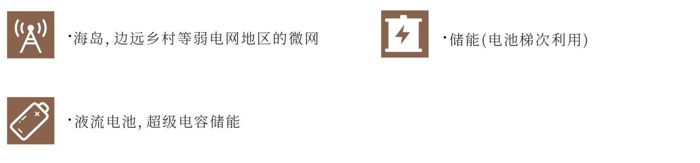 KHC75040-200K / KHC300100-150K  模塊化儲能變流器（并離網(wǎng)  額定200kW）
