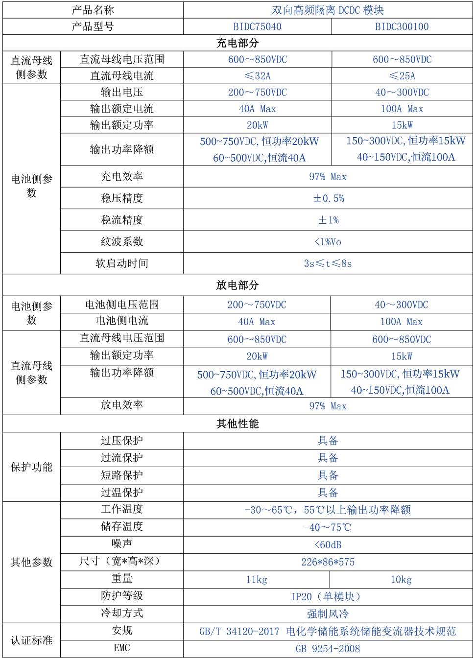 KHC75040 / KHC300100 雙向高頻隔離DC/DC模塊(20kW / 15kW)