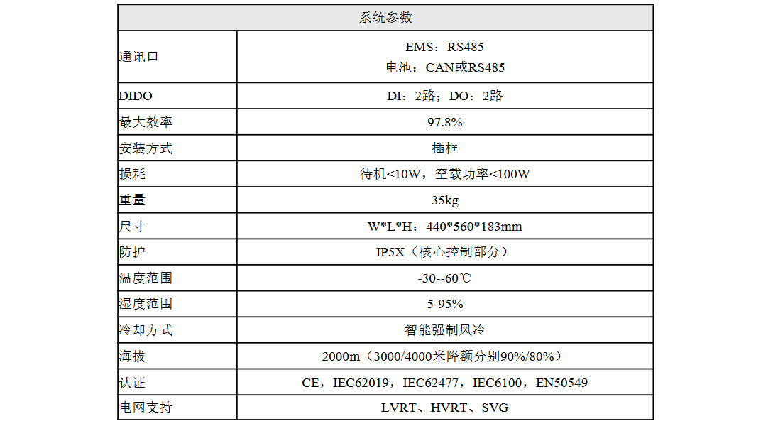 KHC-SP25HBG2光柴儲(chǔ)混合逆變器 第2代25KW風(fēng)光儲(chǔ)柴一體機(jī) PCS模塊