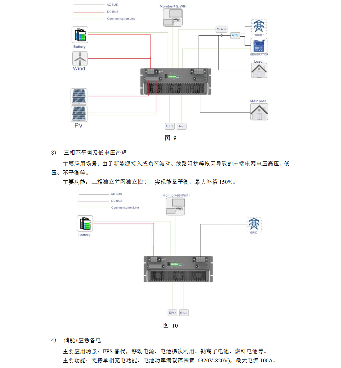 KHC-SP25HBG2光柴儲(chǔ)混合逆變器 第2代25KW風(fēng)光儲(chǔ)柴一體機(jī) PCS模塊