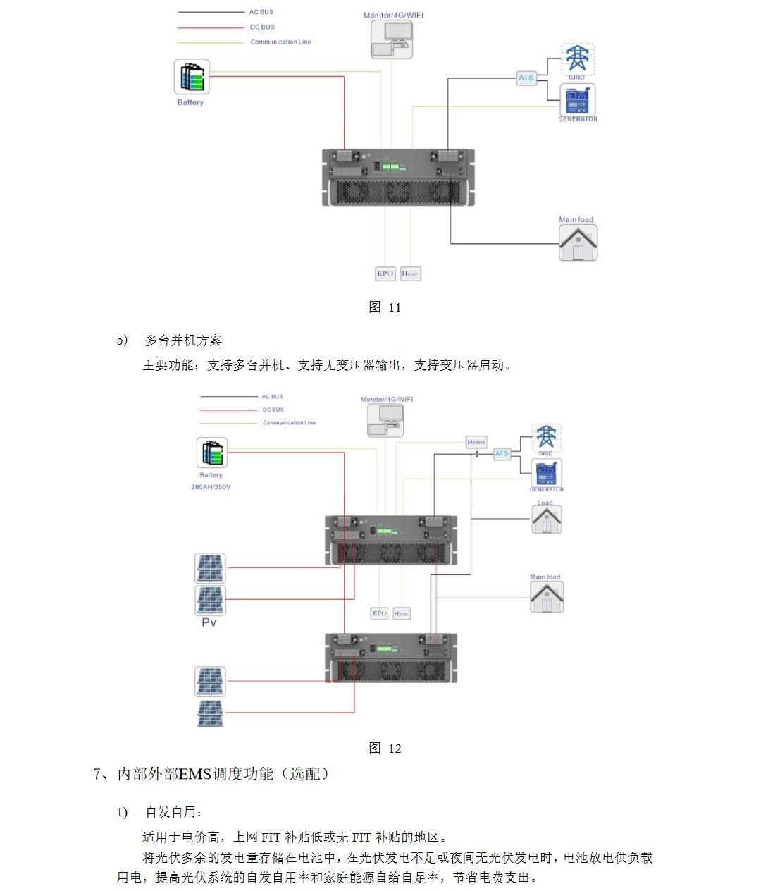 KHC-SP25HBG2光柴儲(chǔ)混合逆變器 第2代25KW風(fēng)光儲(chǔ)柴一體機(jī) PCS模塊