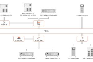 光伏儲(chǔ)能充電測(cè)試/動(dòng)力電池測(cè)試/通用測(cè)試
