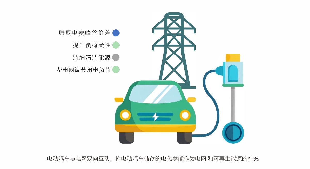 深圳金華誠儲能KHC-EVAC-20K / KHC-EVAC-40K 雙向ACDC充電樁(立柱/壁掛)